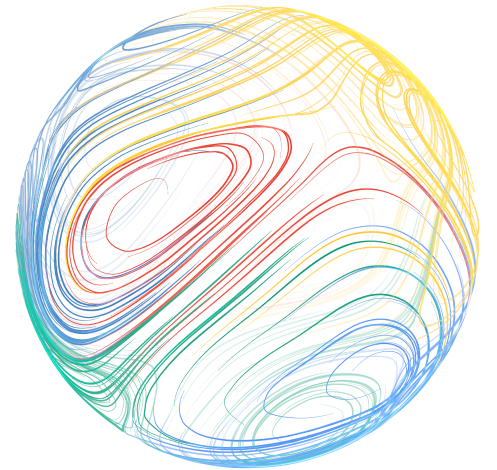 Data - Generative AI